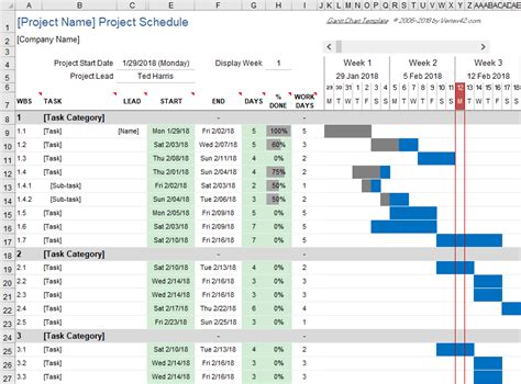 Gantt Chart Template For Excel Free