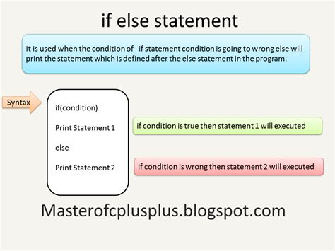 C++ supports the usual logical conditions from mathematics use else to specify a block of code to be executed, if the same condition is false. if else statement in C++ programming - Master of Cplusplus