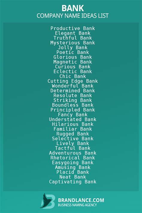 1000 Best Bank Company Name Ideas List Generator 2024