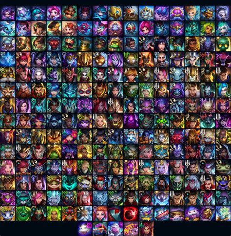 Datamined Reveals Every Single Lol Champions New Icon In The Upcoming