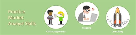 We did not find results for: The Complete Guide on How to Become a Market Research ...