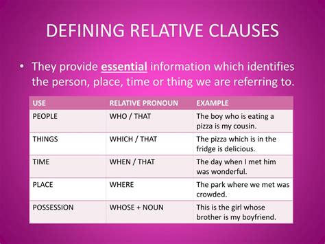 Relative Clauses Defining Examples Relative Clauses Defining Relative Hot Sex Picture