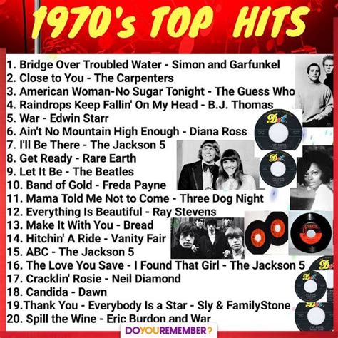 1970s Top Hits 70s Songs Music Memories Music Hits