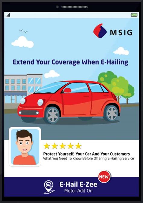 Malaysian motor insurance pool (mmip). Motor Insurance For E Hailing Drivers Starts From RM0.30 ...