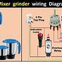 Home Mixer Grinder Circuit Diagram