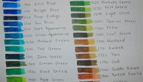 Derwent Inktense- 72 Color Chart - WetCanvas | Derwent inktense, Color