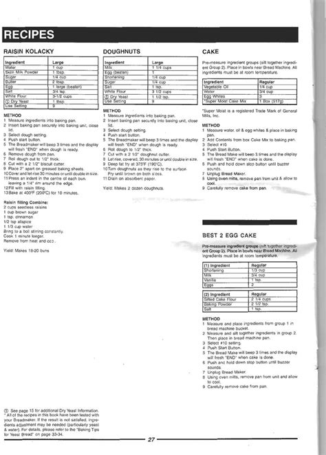 We are unable to find an exact match for: Page 28 of Welbilt Bread Maker ABM 4900 User Guide ...