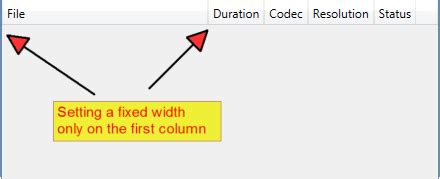 Solved Setting A Fixed Gridview Width On The First Column In Wpf C