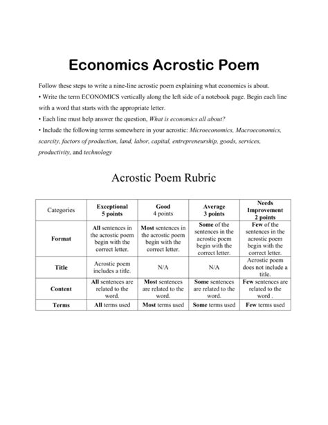 Economics Acrostic Poem