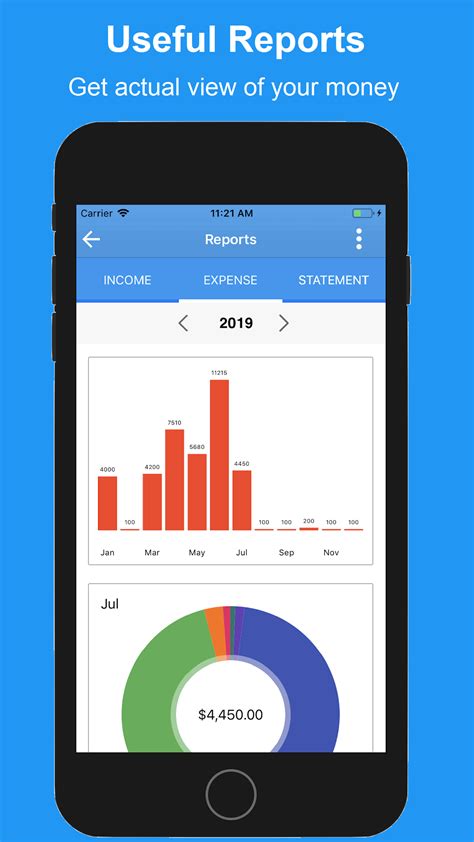 Five best money management apps on android you can download. Money management apps for android | budget management apps
