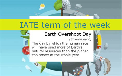 Back in 1970, earth overshoot day — the date when humanity as a whole has used up the resources needed to live sustainably for a year — fell on december 29, just. IATE Term of the Week: Earth Overshoot Day