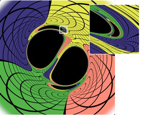 First Simulated Images Of Two Black Holes Colliding Time In Cosmology