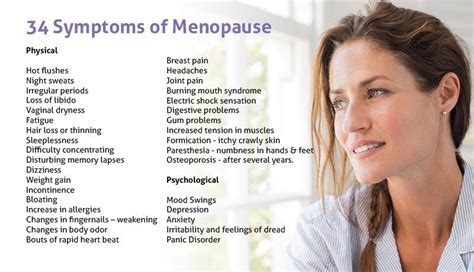 34 Symptoms Of Menopause Post Menopause Menopause Symptoms Hormonal