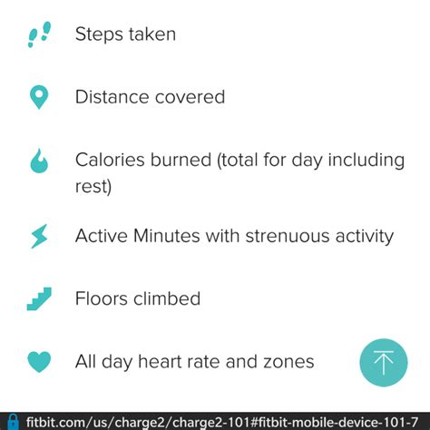 Solved Fitbit Symbolsicons And Their Meanings Page 6