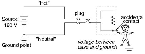 Electronics Electrical Interview Questions, Tutorials, Circuits, Motors