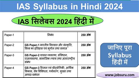 IAS Syllabus In Hindi 2024 IAS Syllabus Hindi 2024 UPSC IAS
