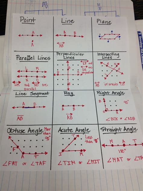 The 4th Grade May Niacs Lines And Angles Teaching Geometry