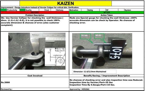 Kaizen Example 10 Kaizen Kaizen Process Kaizen Event