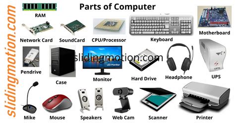 Here Are The 12 Main Parts Of A Desktop Pc Computer Tech 21 Century