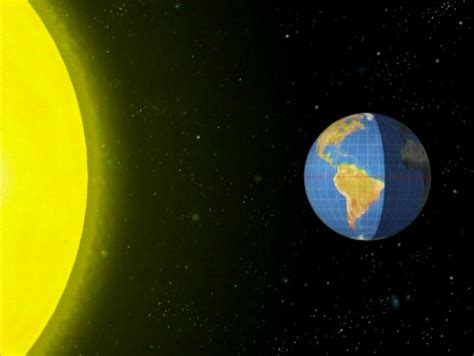 Drehung der erde um die eigene achse. Von der Sonne verwöhnt - Filme online - Planet Schule ...