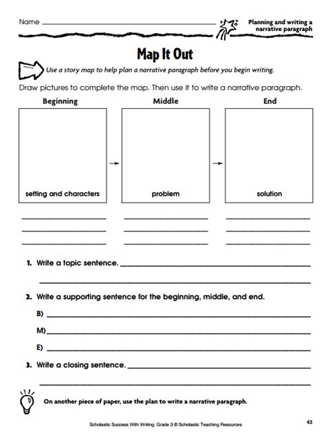 Here's a simple process to get you started. Graphic Organizers for Personal Narratives | Scholastic
