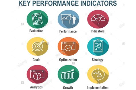 How To Develop And Use Key Performance Indicators Onstrategy Resources Vrogue
