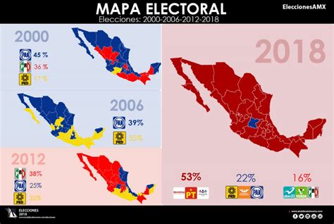 Estos Son Los Resultados Finales De La Elección Presidencial 2018