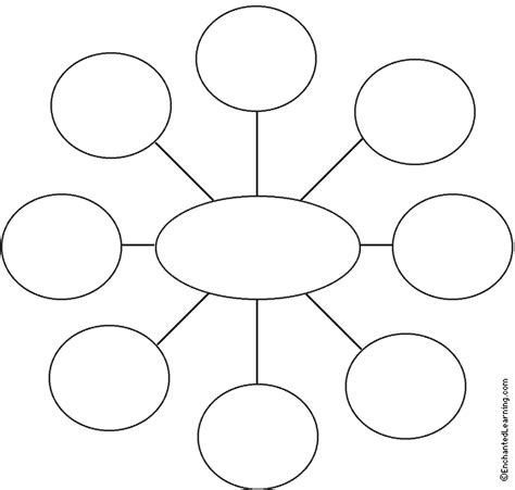 Generate Your Own Graphic Organizer Worksheets