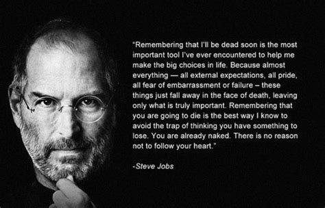 Inspirational Quotes By Famous People Quotesgram