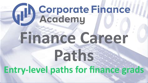 Finance Career Paths For Finance Degrees Ib Corporate Finance Fpanda
