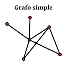 Matematicas Discretas Aplicaciones De Grafos Y Rboles