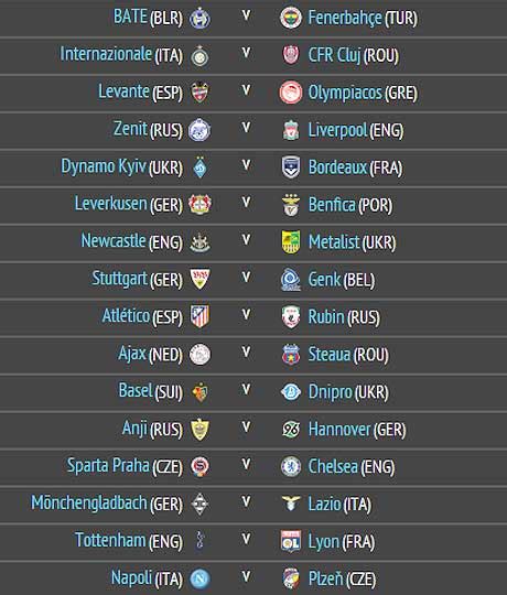 The uefa europa league is down to the quarterfinal stage, with the draw for the last eight and semifinal made as premier league sides arsenal pointsbet is our official sports betting partner and we may receive compensation if you place a bet on pointsbet for the first time after clicking our links. Europa League draw: live - Telegraph