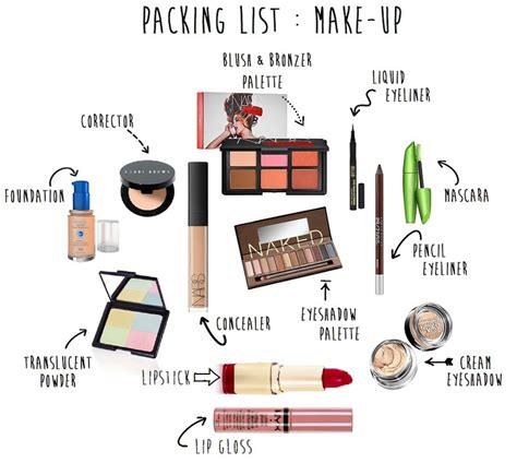 Makeup Items List With Names Makeup Vidalondon