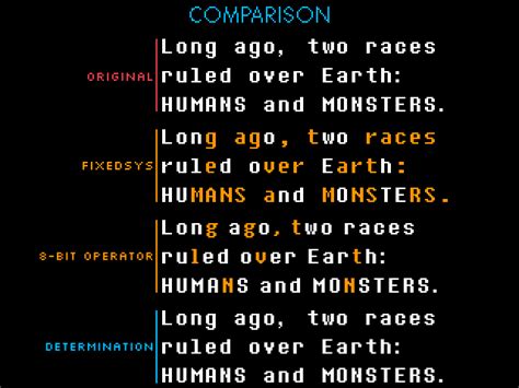 Undertale (font) test by 65supermario. Determination: Better Undertale Font on Behance