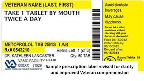 Download cigar label template new how to read labels unique s 20 prescription 2019. HealthPOWER! Prevention News Winter 2016: Prescription ...