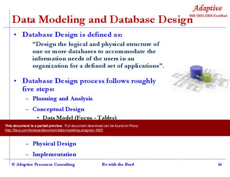 Ppt Data Modeling Program 172 Slide Ppt Powerpoint Presentation Pptx
