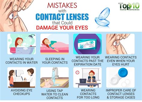 14 Contact Lens Mistakes And Cautions To Take Emedihealth Contact