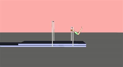 Gymnastic Animation Youtube