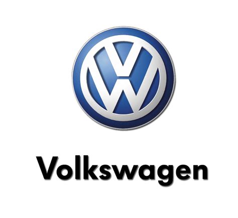 Famous Car Company Logos And Their Brand Names