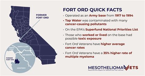 Fort Ord California Did Toxic Exposure Pollute Veterans Base
