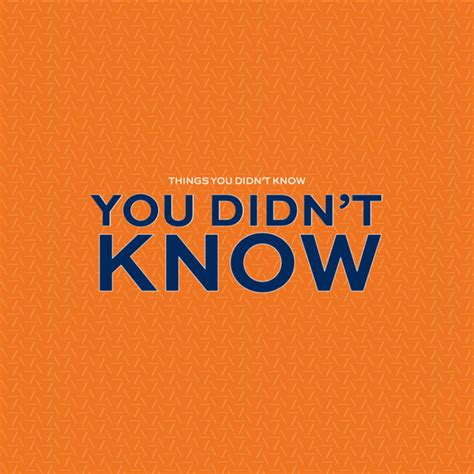 Things You Didnt Know You Didnt Know Podcast On Spotify