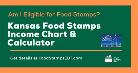 The net monthly income of the kansas household is multiplied by.3, and the result is. Kansas Food Stamps Eligibility Guide - Food Stamps EBT