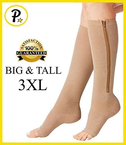 Which Is The Best Compression Socks Lymphedema On Amazon Product