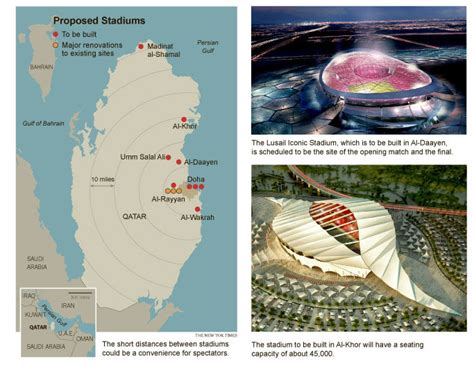 2022 World Cup Qatar Soccer Politics The Politics Of Football