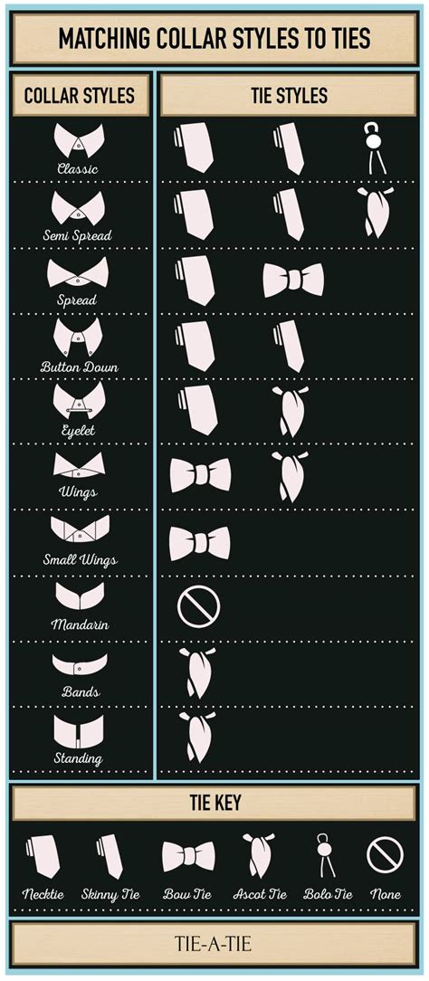11 Types Of Mens Shirt Collar Designs For Stylish Look