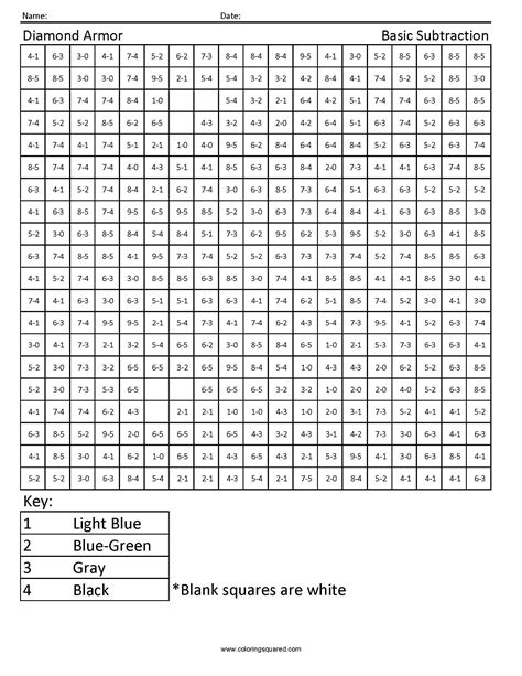 Generate minecraft color values for unique leather armor. Diamond Armor- Basic Subtraction - Coloring Squared