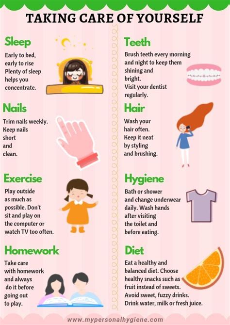 Taking Care Of Yourself Daily Tasks For Children Personal Hygiene