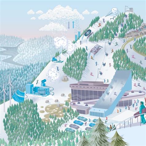 How Skiing Can Survive Climate Change Wsj