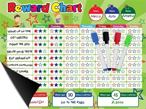 Buy Magnetic Behaviorstarreward Chore Chart One Or Multiple Kids