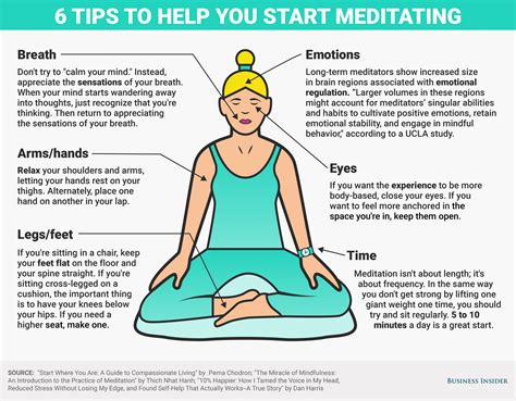 Meditation Techniques For Beginners 3 Simple Tips To Get You Started